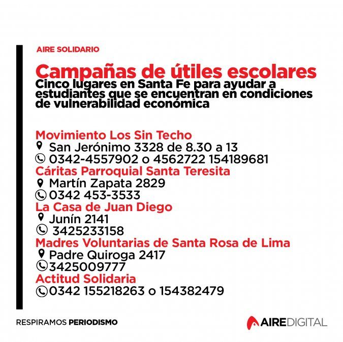 Cinco lugares en Santa Fe donde se puede donar útiles escolares para la vuelta a clases