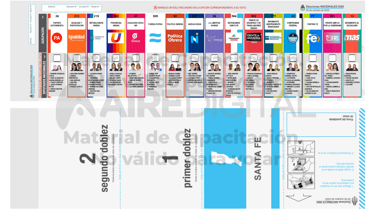Elecciones legislativas de Santa Fe 2025: todas las boletas únicas.