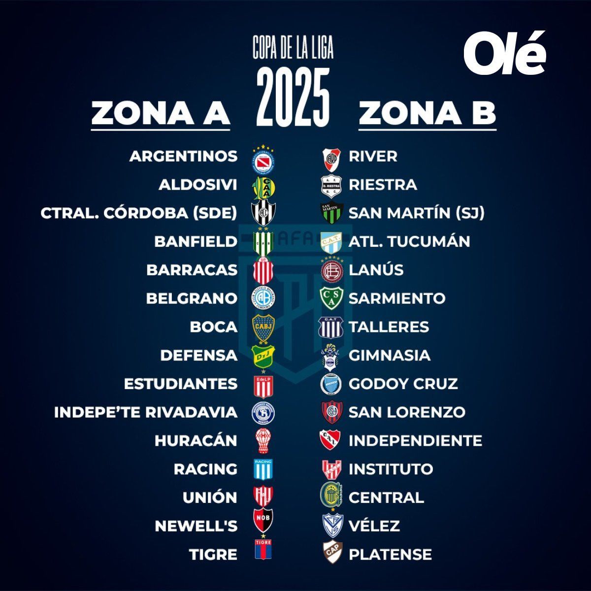Los 30 equipos que estarán en la máxima categoría del fútbol argentino en el 2025. Los 30 equipos que estarán en la máxima categoría del fútbol argentino en el 2025.