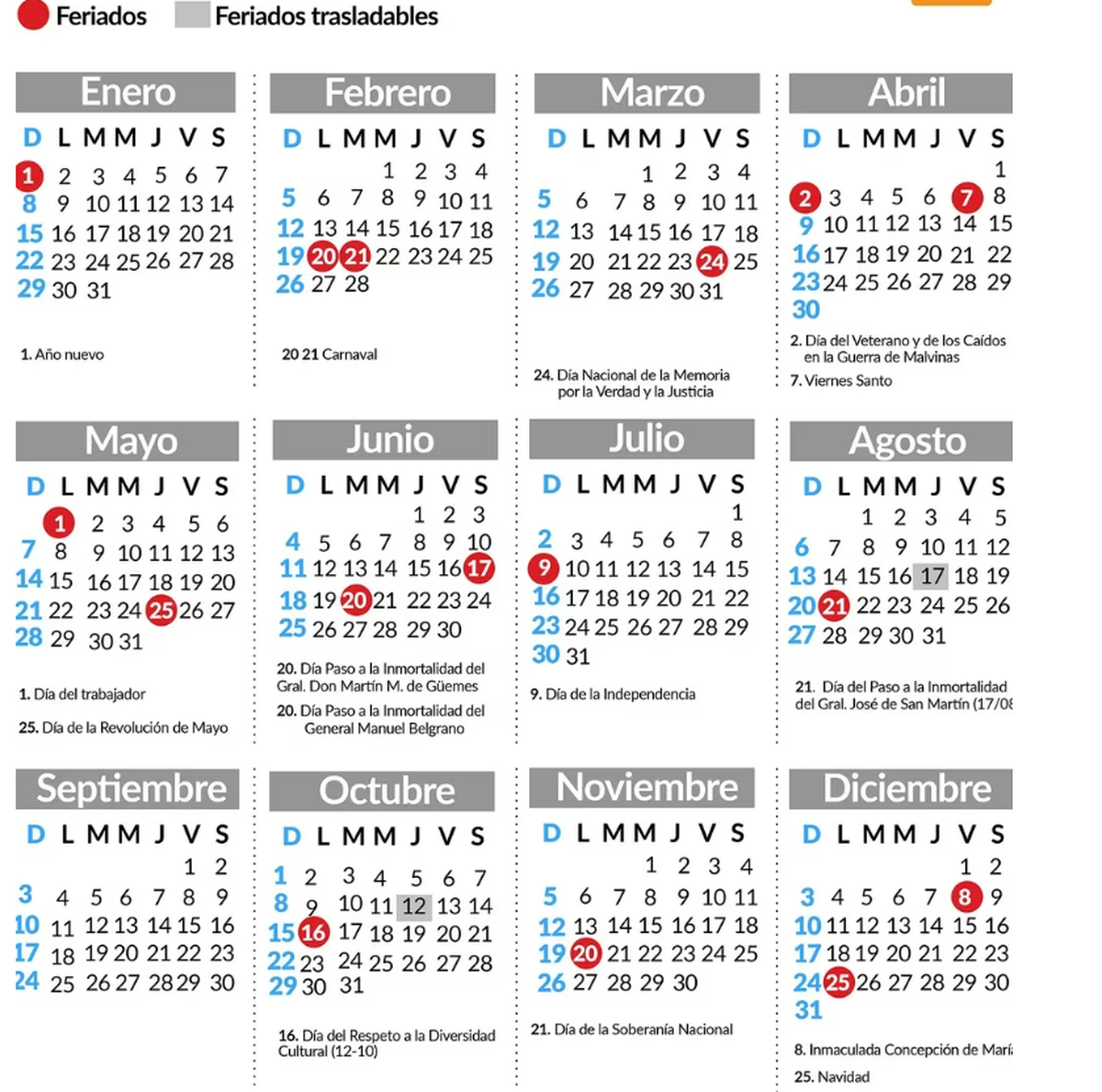 Feriados 2023 Cuándo Es El Próximo Fin De Semana Largo En Marzo 5109