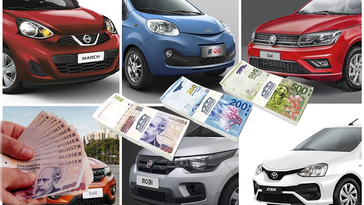 Cada vez cuesta más acceder al 0 kilómetro