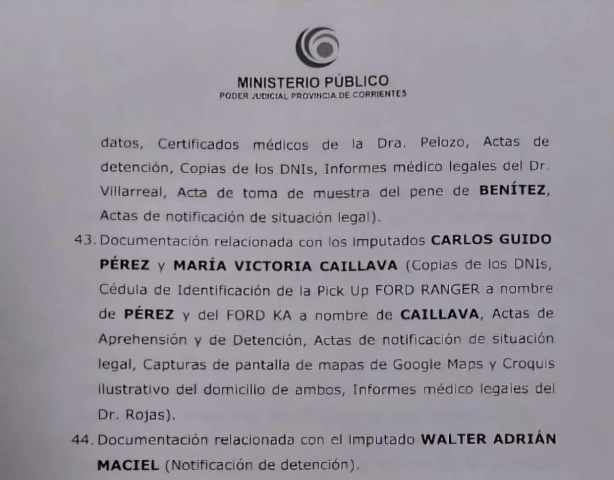 Hay seis personas detenidas por la desaparición de Loan en Corrientes. Hay seis personas detenidas por la desaparición de Loan en Corrientes.