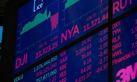 El inicio fue muy negativo para Tesla y otras firmas del sector como Apple (-4,3%), Amazon (-3,6%), Microsoft (-3,3%), Facebook, Nvidia y Zoom. El inicio fue muy negativo para Tesla y otras firmas del sector como Apple (-4,3%), Amazon (-3,6%), Microsoft (-3,3%), Facebook, Nvidia y Zoom.