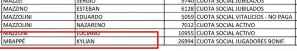 Kylian Mbappé está habilitado para votar en el club Sarmiento de Junín. Así lo demuestra el padrón del club.
