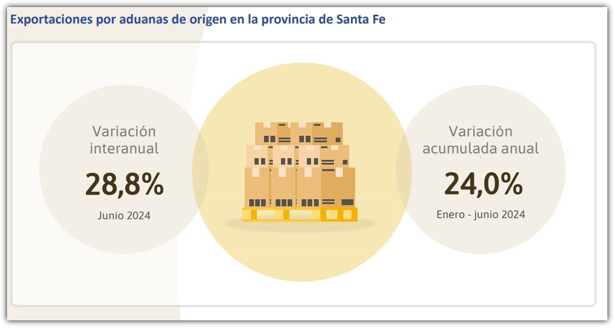 Fuente: IPEC. Fuente: IPEC.