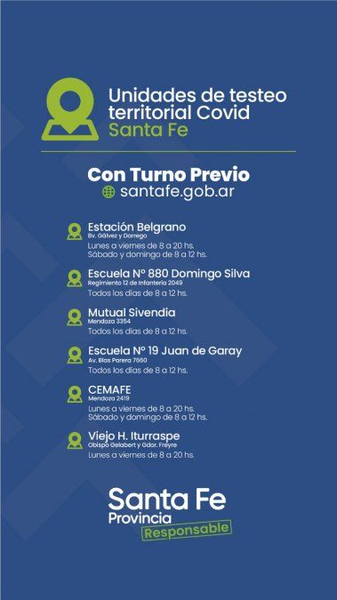 En la provincia de Santa fe solo se testea a las personas que no son contacto estrecho de un caso confirmado de covid, con síntomas y formen parte del grupo de riesgo.