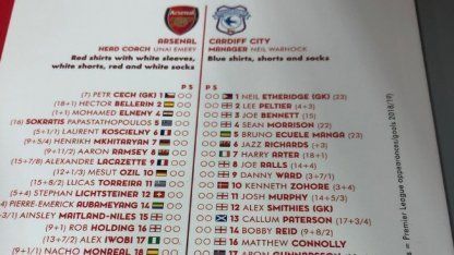 El Arsenal incluyó a Emiliano Sala en la planilla