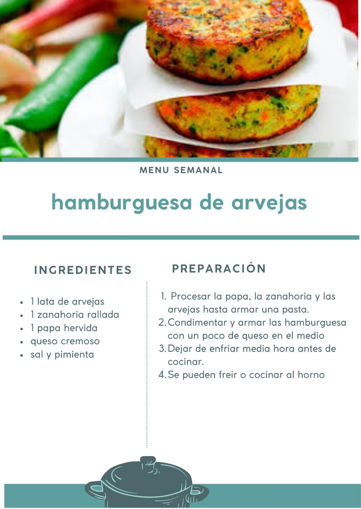 El paso a paso para hacer hamburguesas de arvejas en casa. El paso a paso para hacer hamburguesas de arvejas en casa.