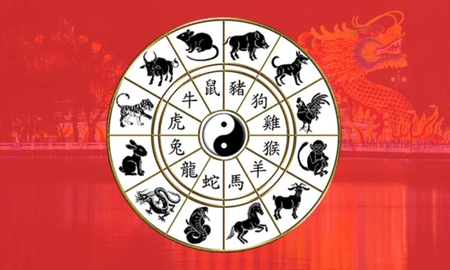 horoscopo chino semanal: predicciones del 25 al 31 de diciembre horoscopo chino semanal: predicciones del 25 al 31 de diciembre