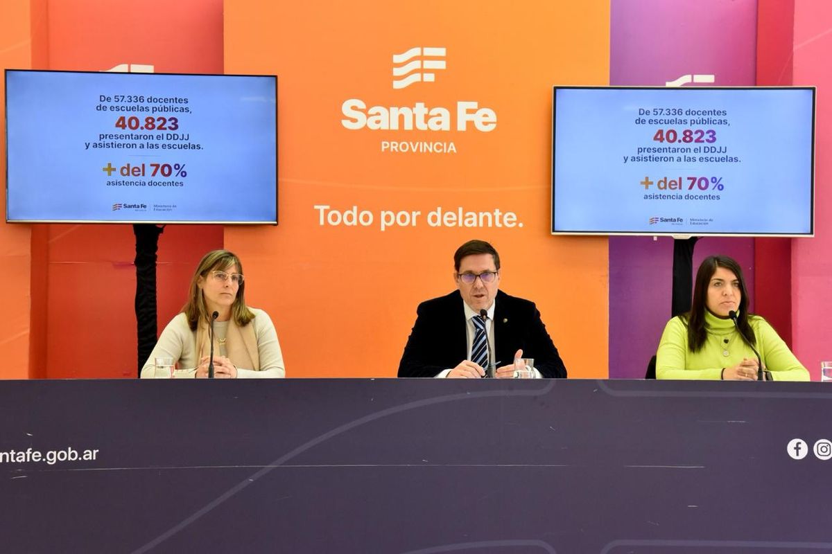 El ministro de Educaci&oacute;n de Santa Fe, Jos&eacute; Goity, valor&oacute; "el esfuerzo" de los docentes que fueron a trabajar pese al paro.