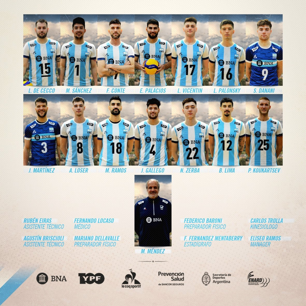 Jugadores de la Selección Argentina de vóley masculino: convocados al Mundial 2022