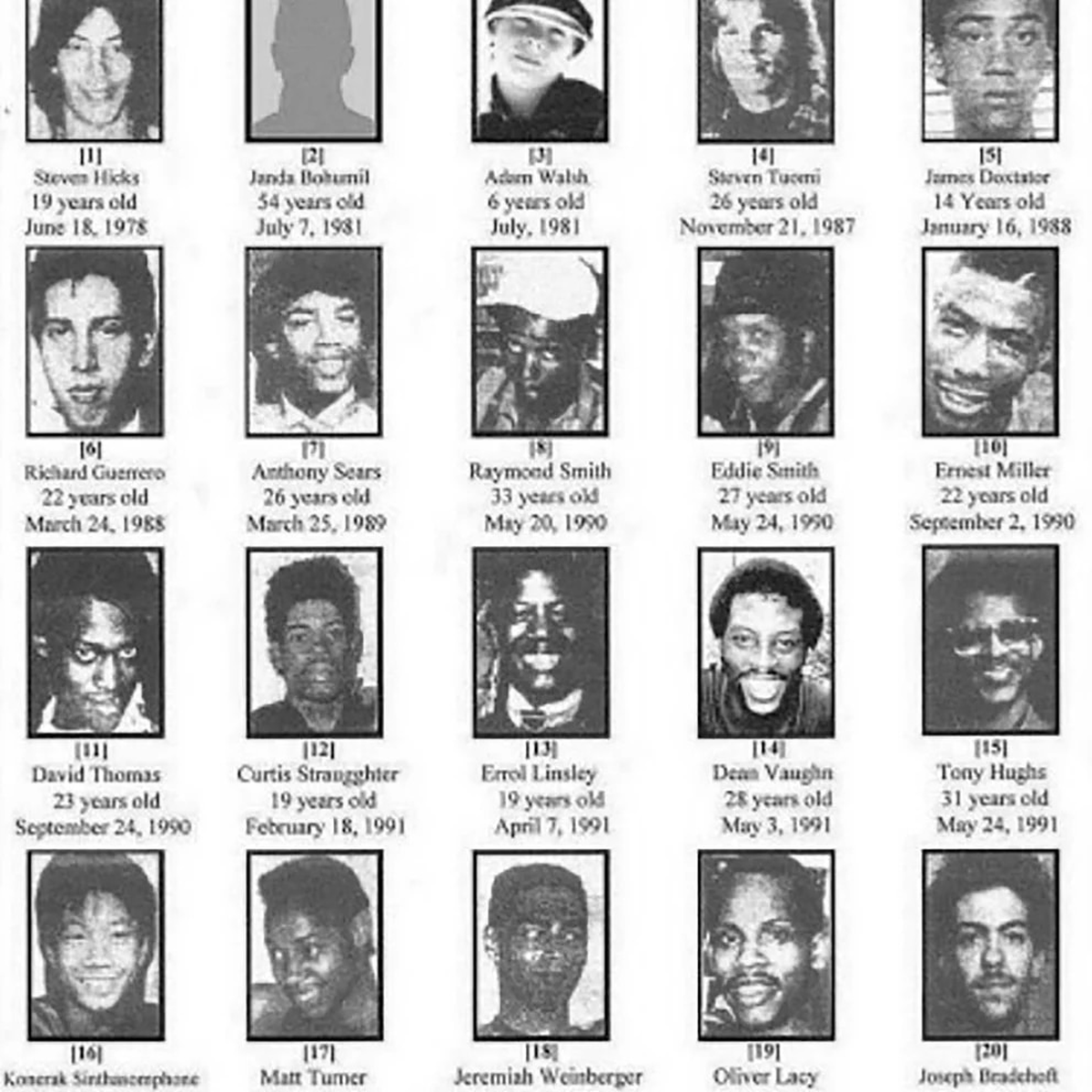 Nueve de las víctimas eran afroamericanos, pertenecían a minorías étnicas y le atraía un determinado tipo de cuerpo antropométrico. Algunas de ellas fueron menores de dieciocho años y los ubicaba en bares gay y en la calle.