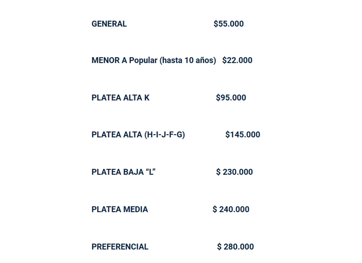Argentina Vs Brasil Y La Venta De Entradas Precios Cuándo Salen Y