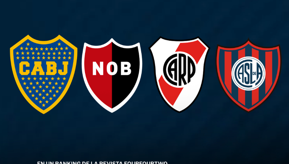 Los escudos más lindos de Argentina, según una encuesta. Los escudos más lindos de Argentina, según una encuesta.