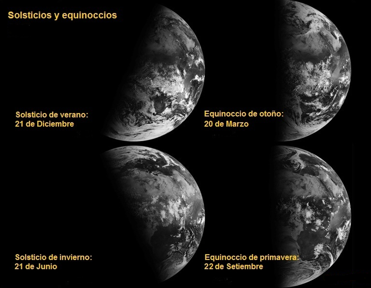 Las estaciones del año se definen por la radiación que el Sol emite en determinados puntos del planeta. Las estaciones del año se definen por la radiación que el Sol emite en determinados puntos del planeta.