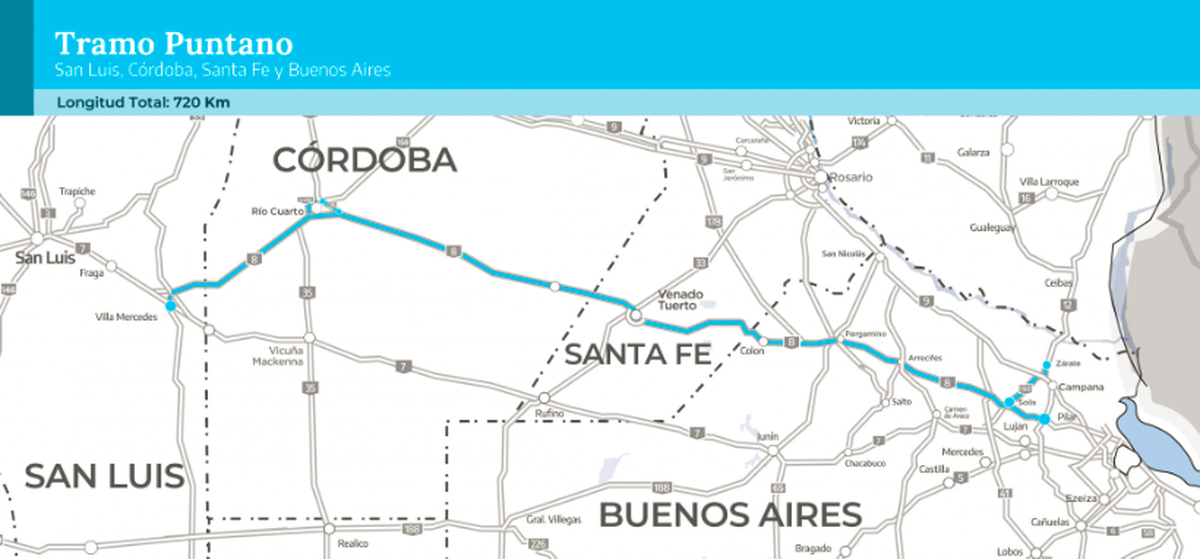 El Tramo Puntano licitará 720 kilómetros, un tanto en la Ruta Nacional 193 y la mayoría en la 8, que pasa por Venado Tuerto en el sur de Santa Fe. El Tramo Puntano licitará 720 kilómetros, un tanto en la Ruta Nacional 193 y la mayoría en la 8, que pasa por Venado Tuerto en el sur de Santa Fe.