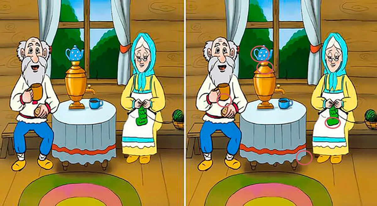 Solución del reto visual. Solución del reto visual.