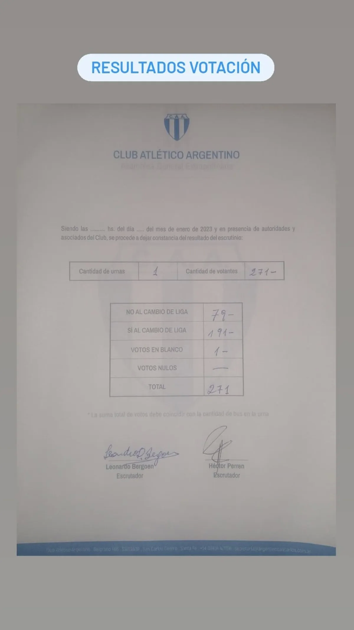 La votación de los socios fue contundente: 191 socios votaron por pasarse de liga, mientras que 79 votaron por permanecer en la LSF.