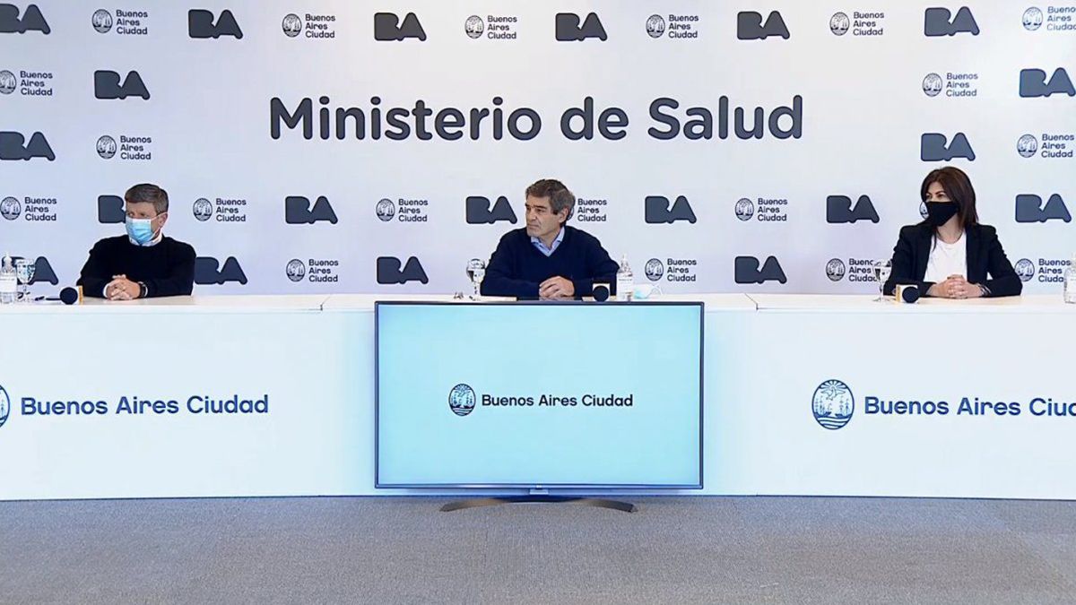 La Capital Federal no pasa los 1.000 casos de coronavirus desde hace unos 9 días. Hay 123.717 infectados desde el inicio de la pandemia.