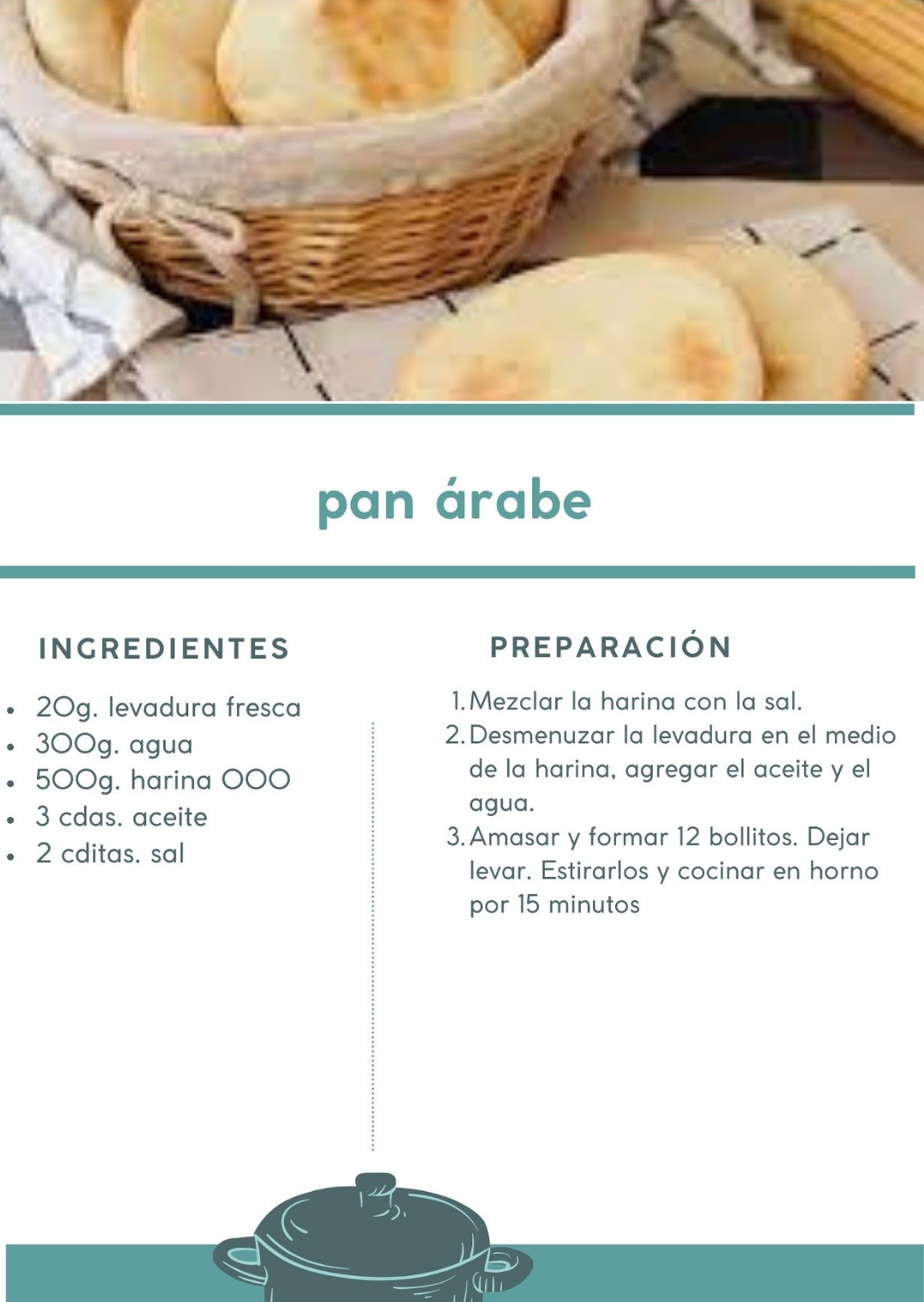 El paso a paso para hacer pan árabe en casa. El paso a paso para hacer pan árabe en casa.