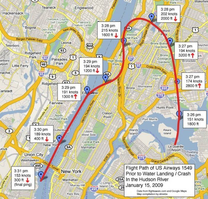 Esta fue la trayectoria del vuelo 1549, que despegó a las 15.25 desde el aeropuerto de La Guardia.
