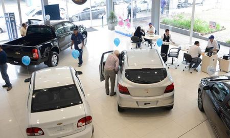 cuantos salarios se necesitan para comprar un auto 0 km chico cuantos salarios se necesitan para comprar un auto 0 km chico
