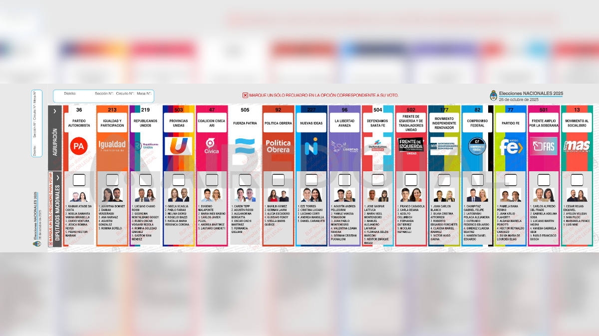 Elecciones legislativas de Santa Fe 2025: todas las boletas únicas.
