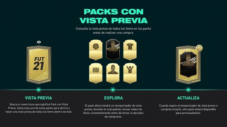 Cómo funcionan los sobres previsualizables del "FIFA 21".