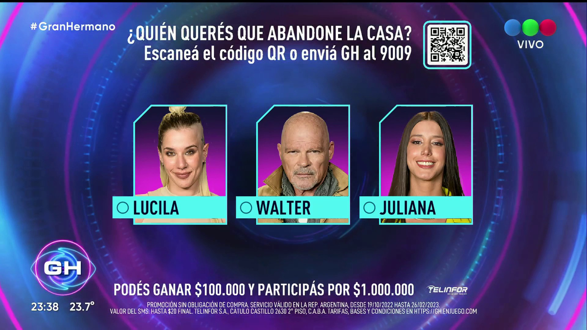 Con la decisión de Nacho y el Conejo de salvar a la Cata, los tres participantes que quedaron en placa fueron Lucila, Walter Santiago y Juliana.