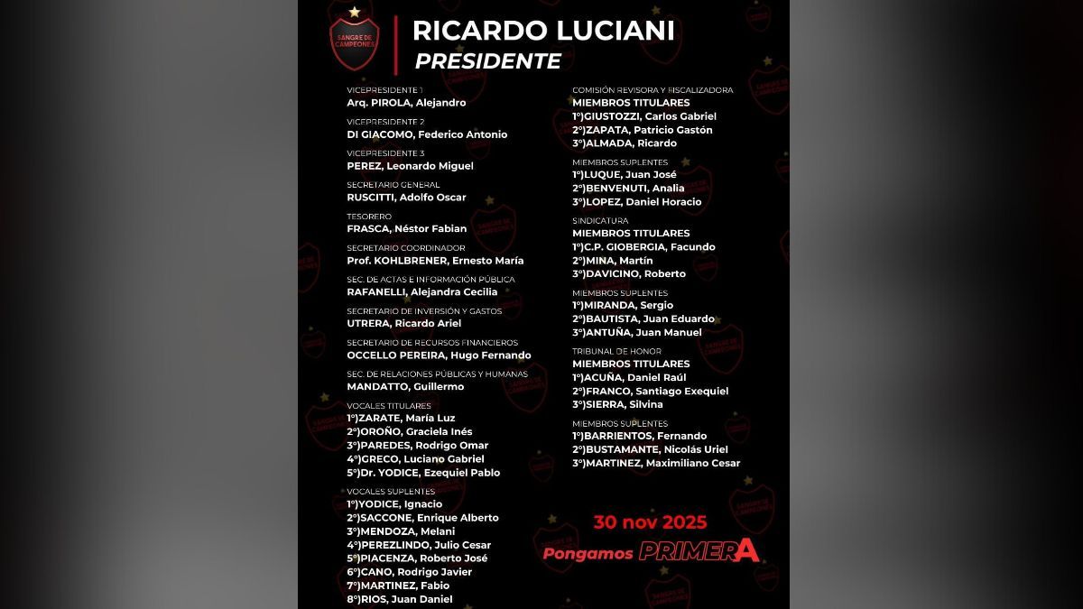 Los 42 representantes de la lista de Ricardo Luciani. Los 42 representantes de la lista de Ricardo Luciani.