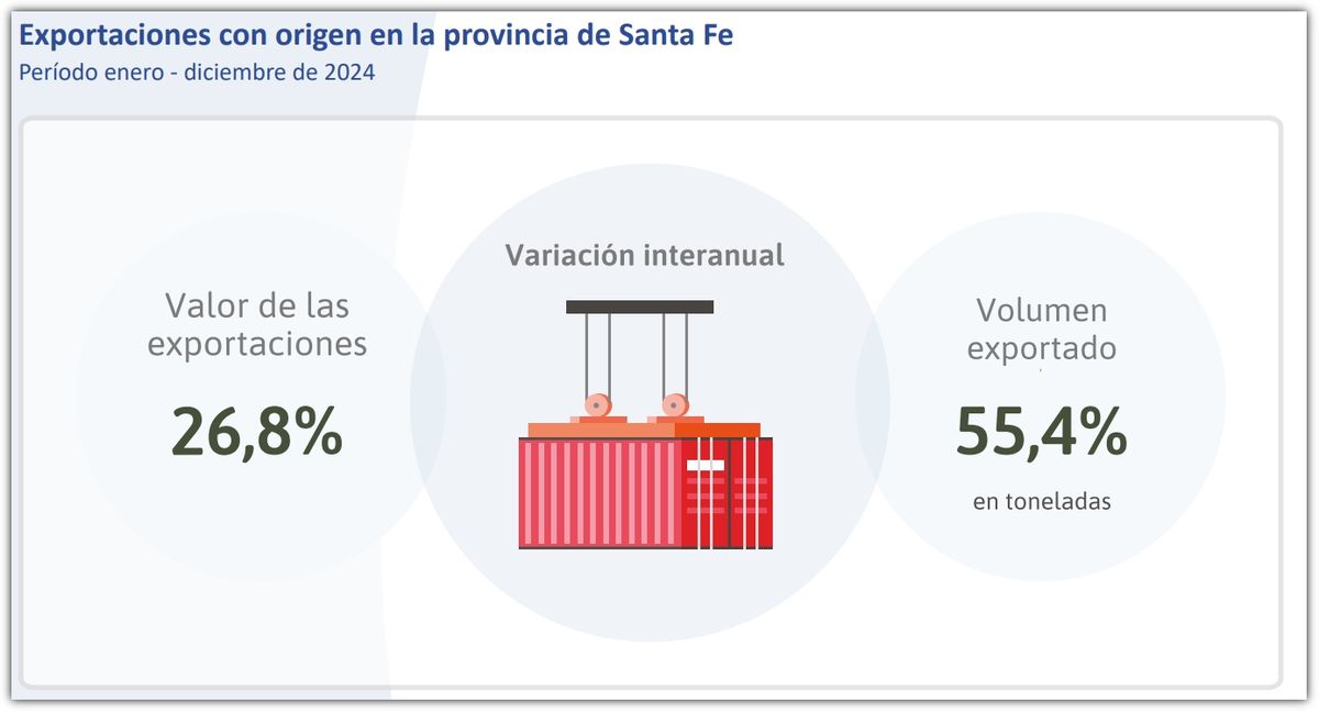 Fuente: IPEC. Fuente: IPEC.