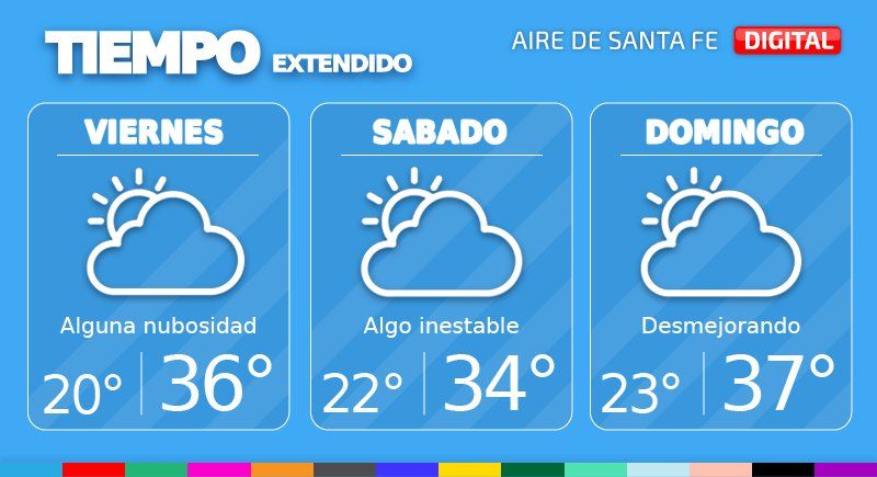Las temperaturas se mantendrán elevadas, pero con baja humedad, por lo que la sensación térmica permanecerá por debajo del valor real.