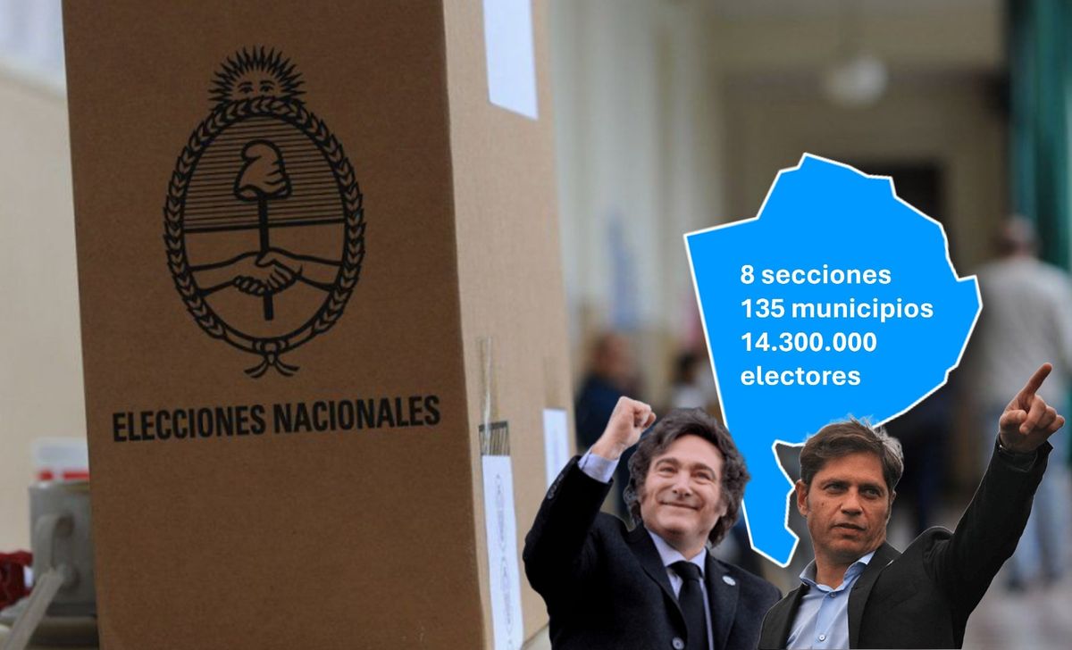 El gobierno provincial de Axel Kicillof enfrenta una elección que puede complicar