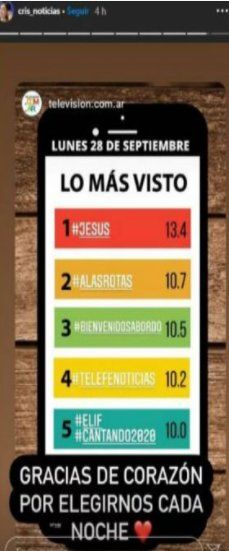 CAPTURA DE LA HISTORIA DE INSTAGRAM DE CRISTINA PÉREZ