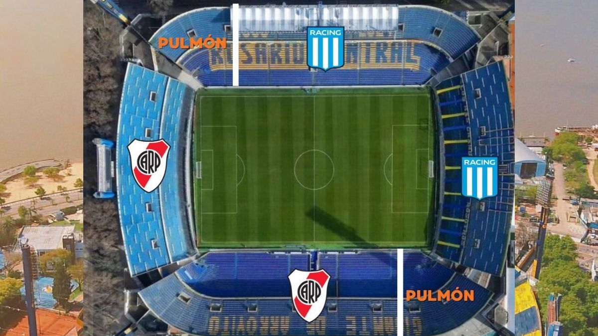 Racing-River en Rosario tendrá un operativo de seguridad con 630 policías: se define la Copa Argentina