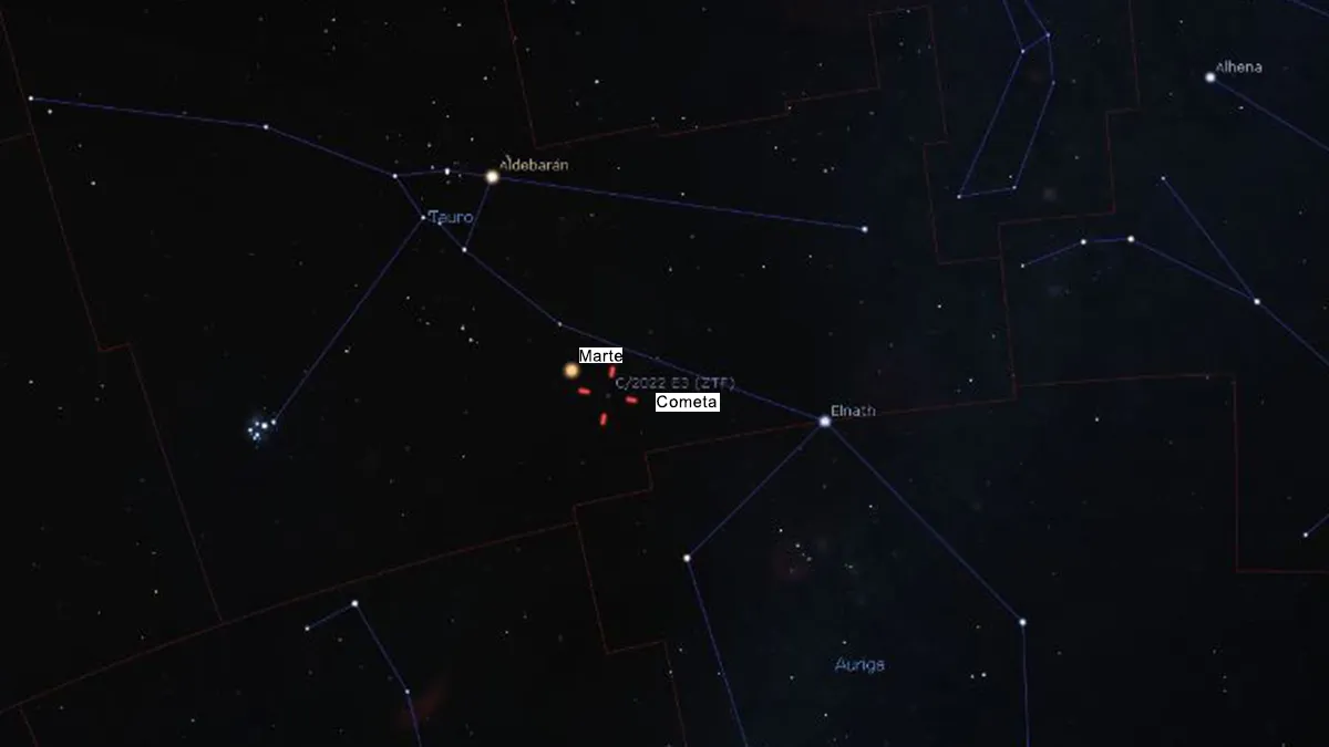 El 10 de febrero, el cometa se localizará al lado de Marte, hacia abajo a la derecha. Crédito: Ángel Molina para AIRE.