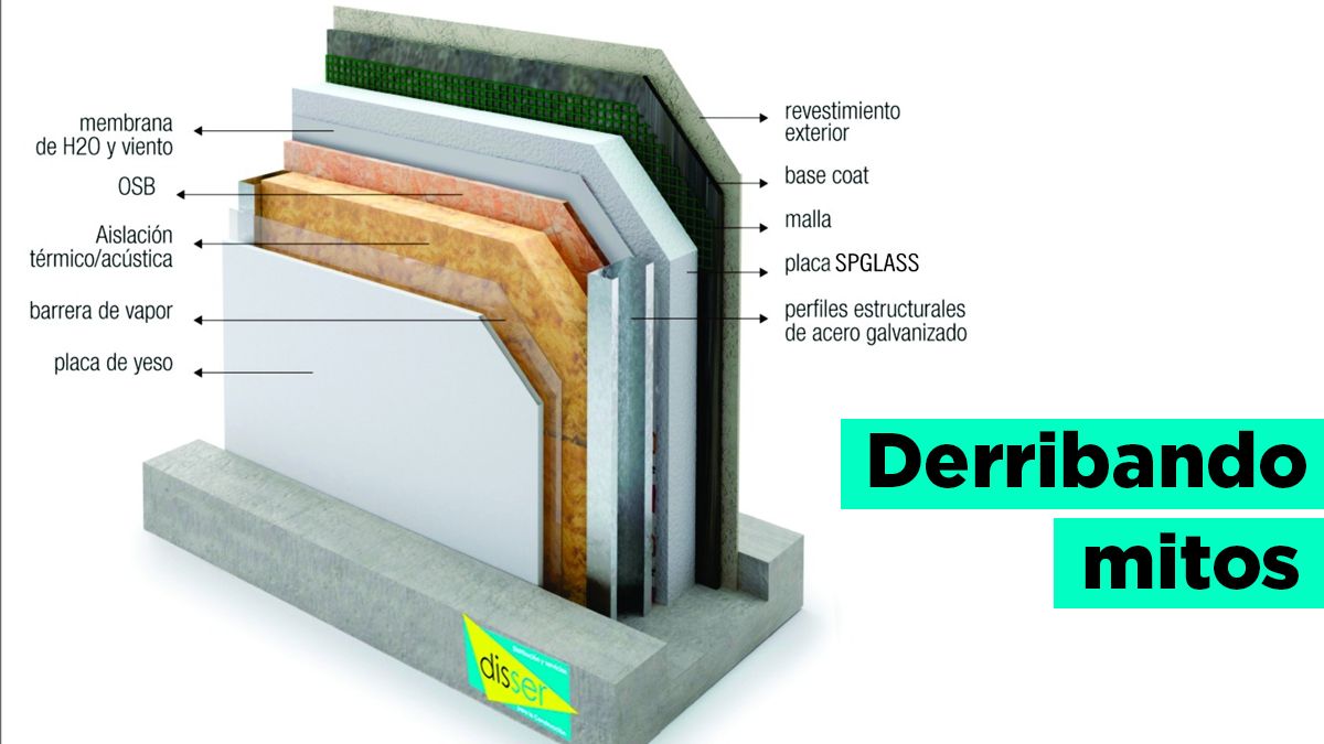 Así está conformada la construcción en steel frame.