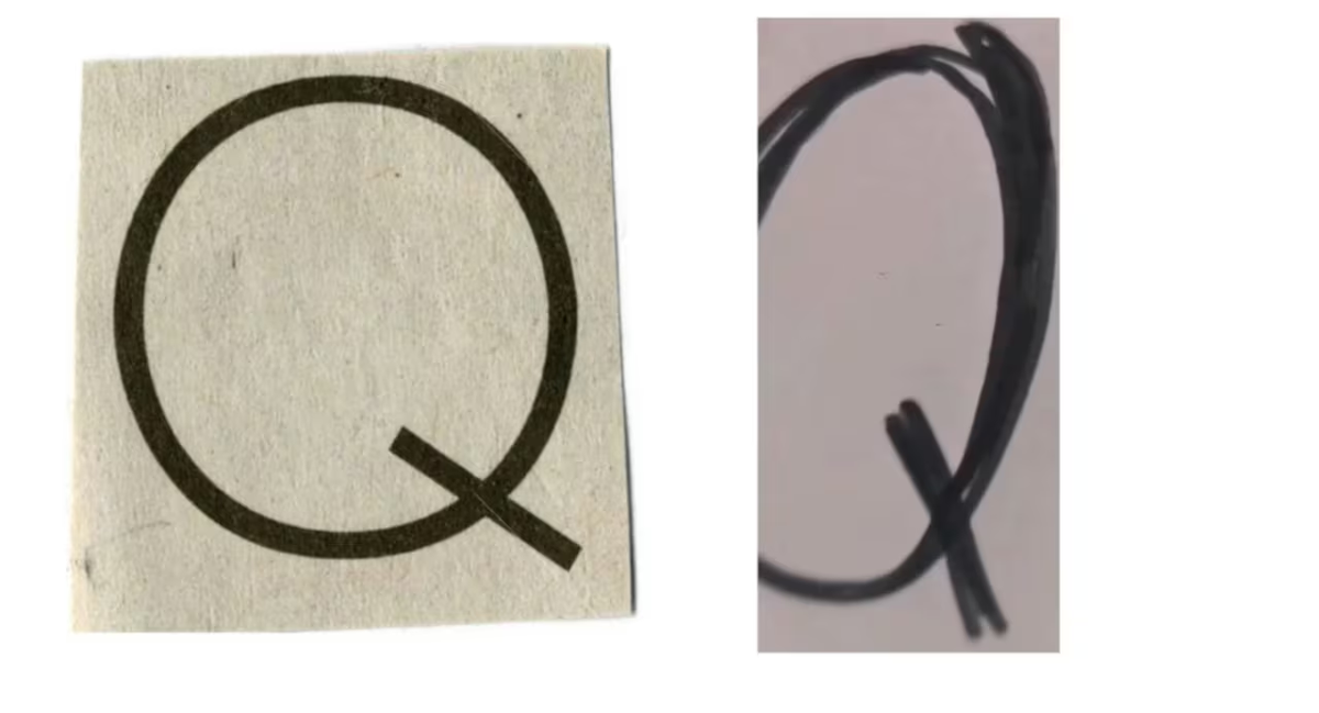 Según la grafología, así escribe la letra "Q" una persona traicionera Según la grafología, así escribe la letra "Q" una persona traicionera