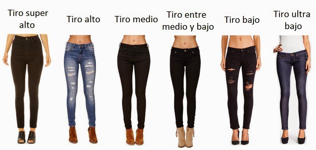 ¿Qué pantalón es tendencia?