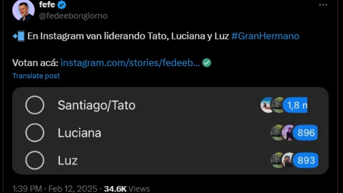 Tato, Luciana y Luz son los preferidos en Gran Hermano. Tato, Luciana y Luz son los preferidos en Gran Hermano.