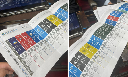 La boleta única fue aprobada a nivel nacional y se utilizará en las elecciones de medio término de 2025. La boleta única fue aprobada a nivel nacional y se utilizará en las elecciones de medio término de 2025.