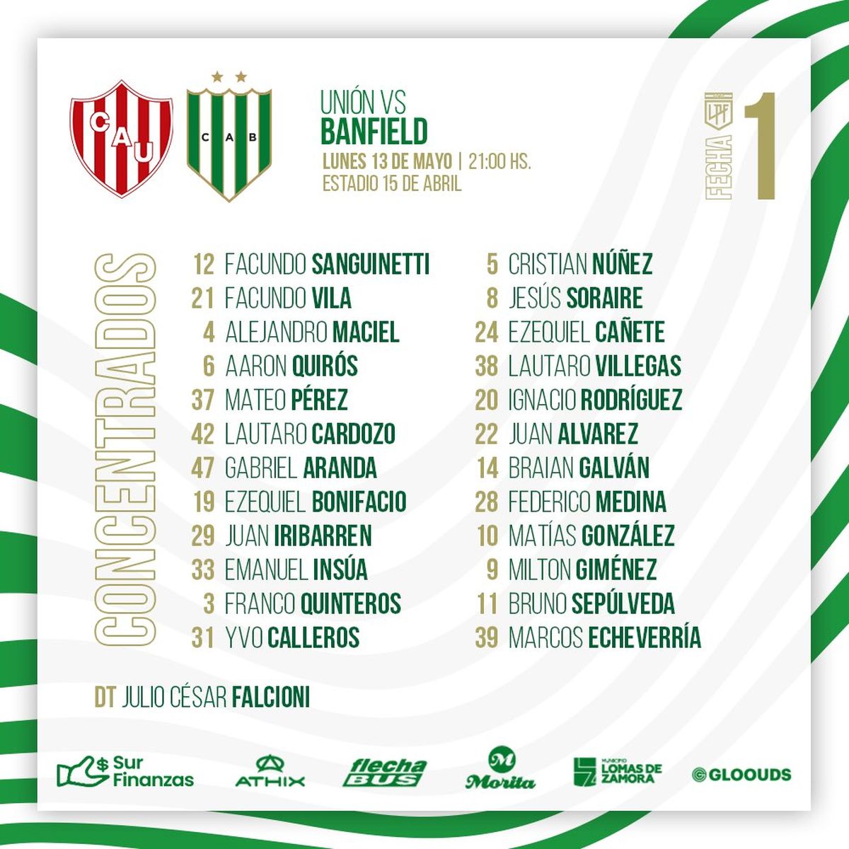 Los convocados de Banfield para visitar a Unión. Los convocados de Banfield para visitar a Unión.