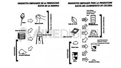 Aire de Santa Fe | Graficos telefono odetti dos.jpg