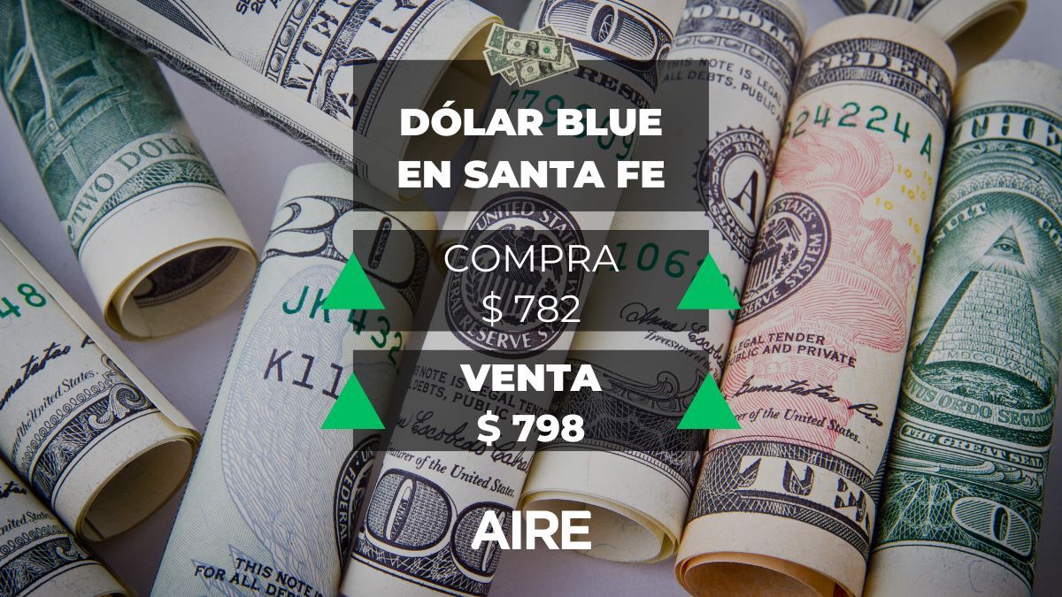 A cuánto está el dólar hoy. A cuánto está el dólar hoy.