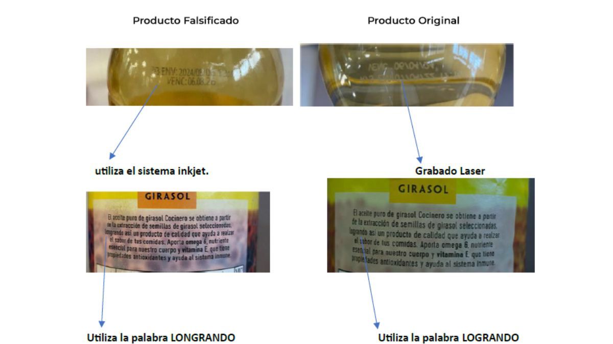 ANMAT prohíbe aceite de girasol falsificado Cocinero en Argentina: cómo identificarlo. ANMAT prohíbe aceite de girasol falsificado Cocinero en Argentina: cómo identificarlo.