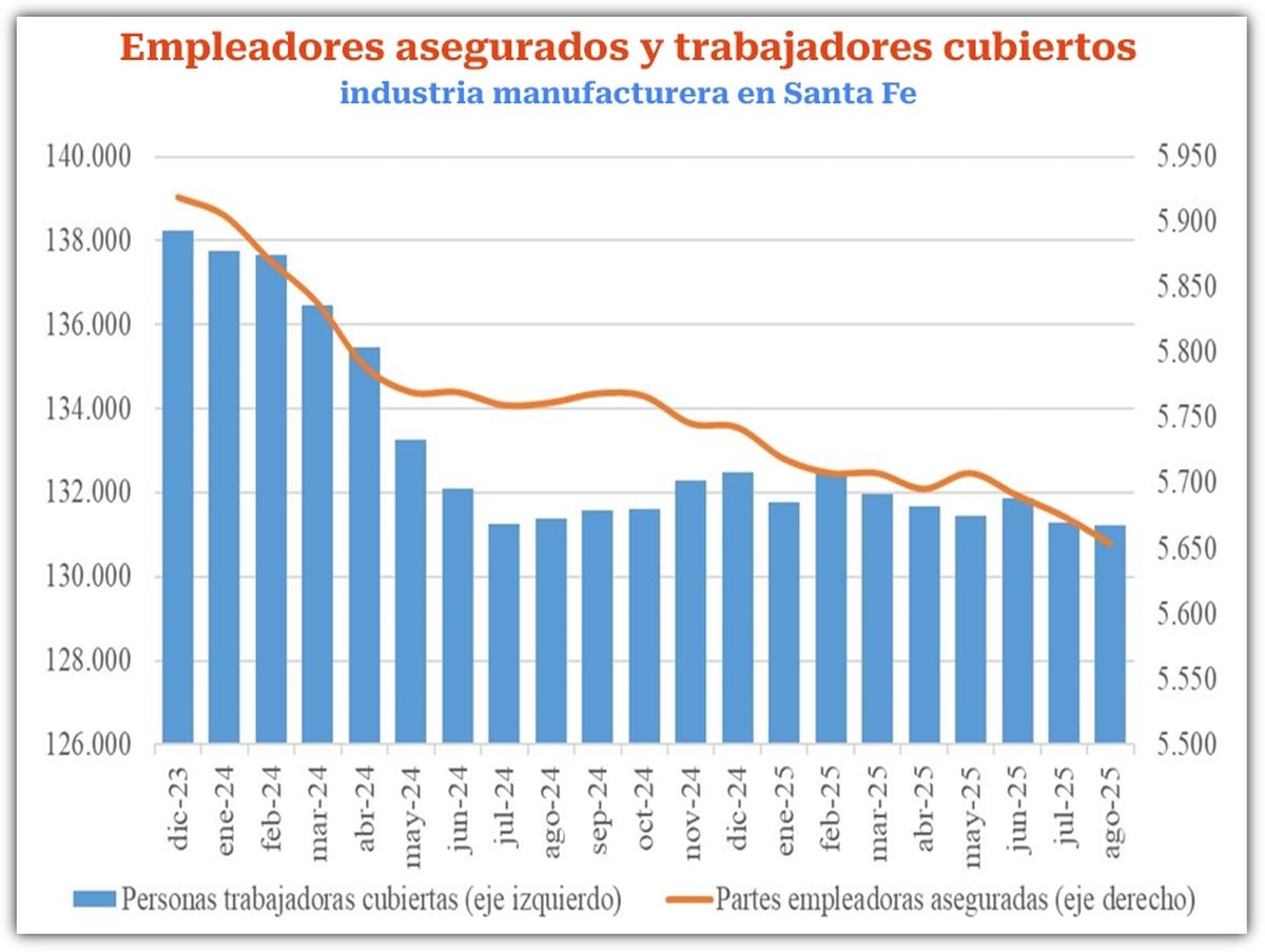 Fuente: Informe de FISFE. Fuente: Informe de FISFE.