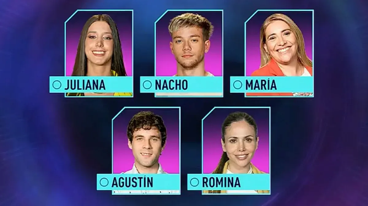 Gran Hermano: Nacho, Juliana, Cata, Agustín y Romina son los nuevos nominados.