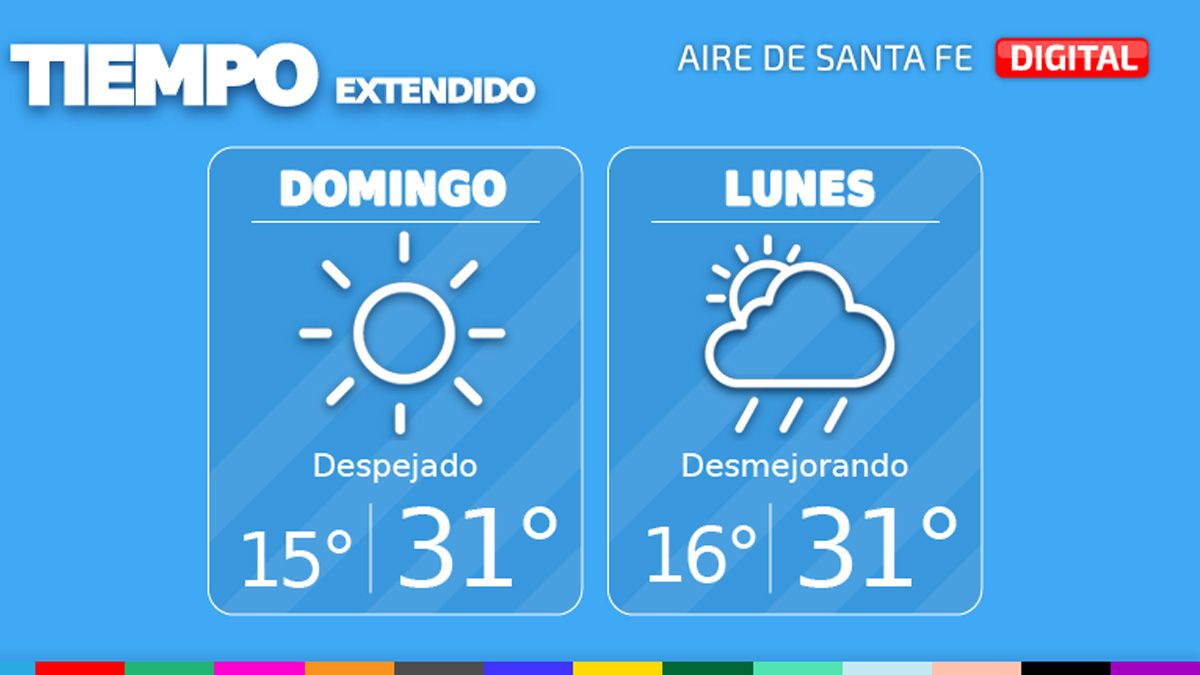 El pronóstico en AIRE para este domingo 26 y lunes 27 de septiembre.