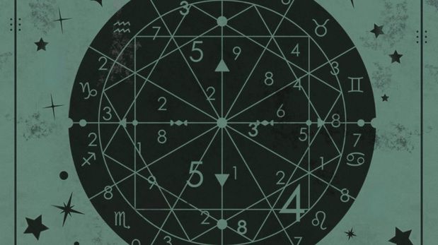 Los números de la suerte según tu signo zodiacal.