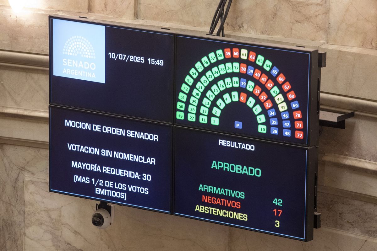Votación en el Senado, que sesionó este jueves para tratar el aumento de las jubilaciones y la emergencia en discapacidad. Votación en el Senado, que sesionó este jueves para tratar el aumento de las jubilaciones y la emergencia en discapacidad.